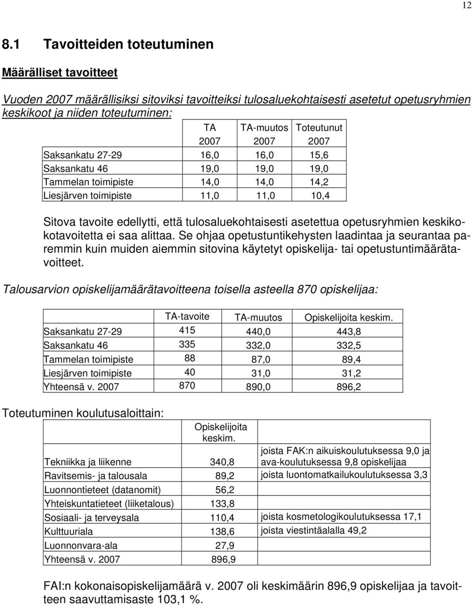 tulosaluekohtaisesti asetettua opetusryhmien keskikokotavoitetta ei saa alittaa.