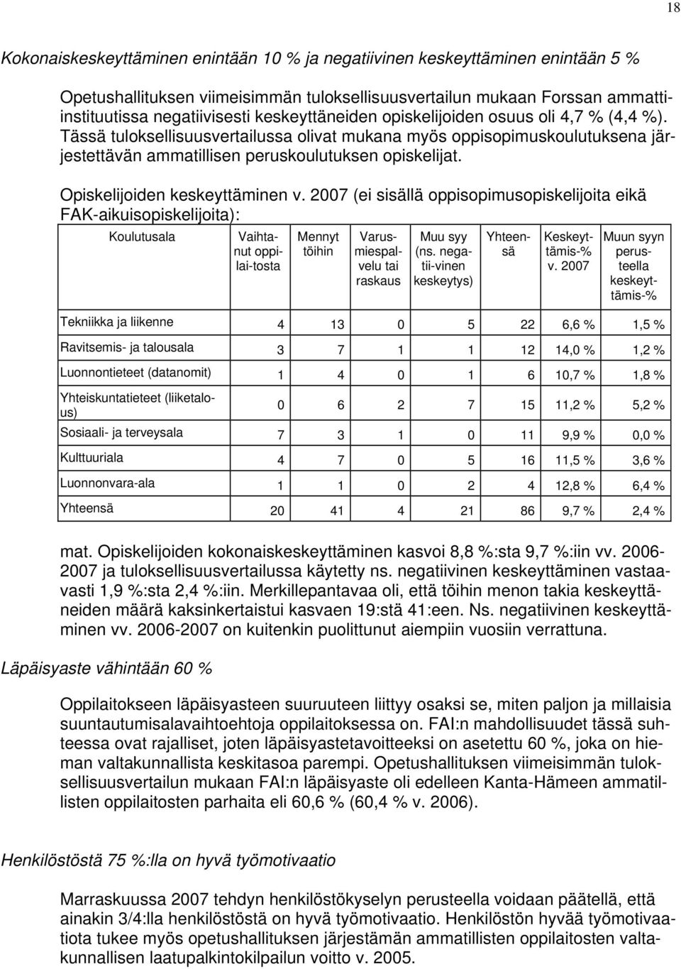 Opiskelijoiden keskeyttäminen v. 2007 (ei sisällä oppisopimusopiskelijoita eikä FAK-aikuisopiskelijoita): Koulutusala Mennyt töihin Vaihtanut oppilai-tosta Varusmiespalvelu tai raskaus Muu syy (ns.