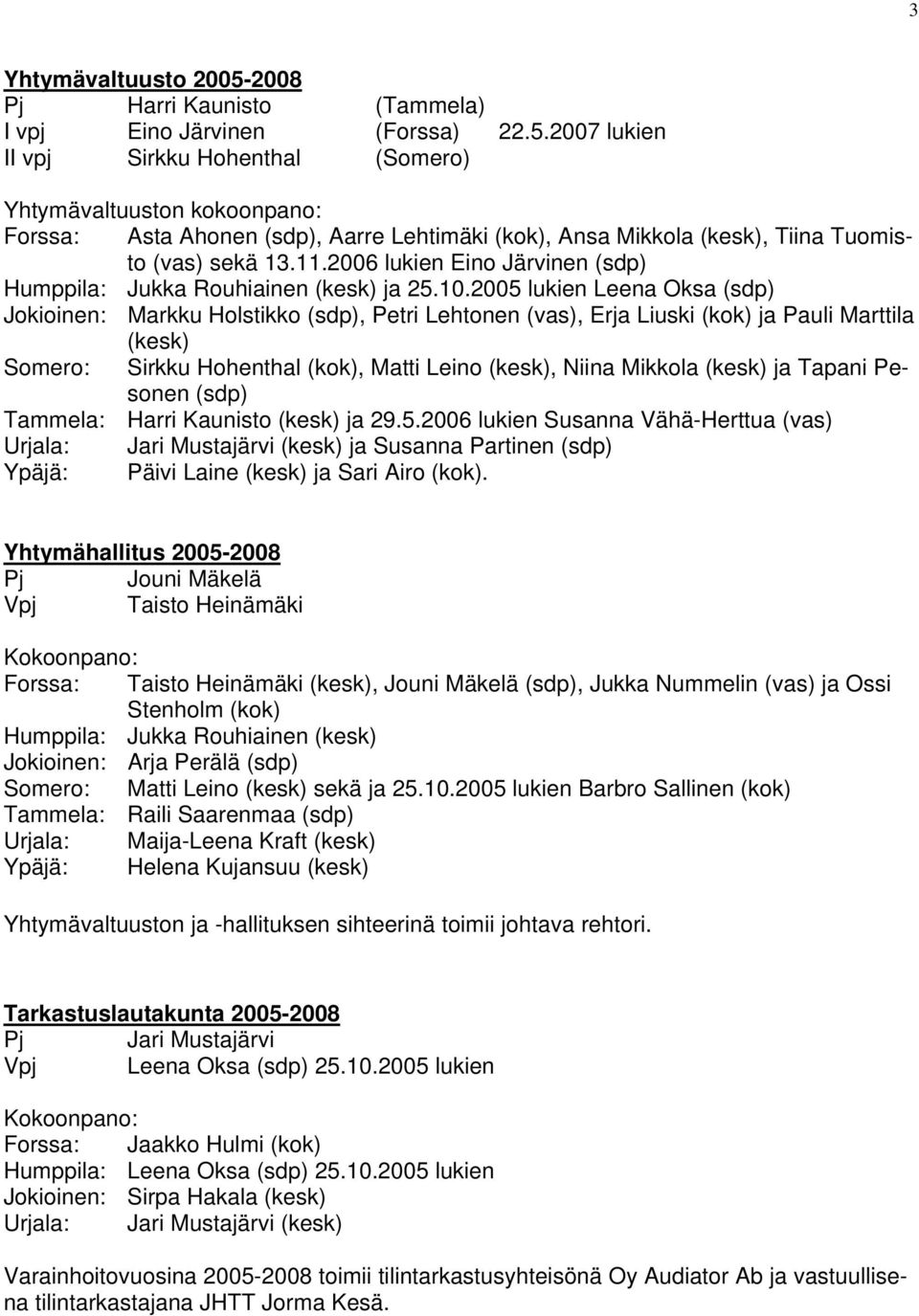 2005 lukien Leena Oksa (sdp) Jokioinen: Markku Holstikko (sdp), Petri Lehtonen (vas), Erja Liuski (kok) ja Pauli Marttila (kesk) Somero: Sirkku Hohenthal (kok), Matti Leino (kesk), Niina Mikkola