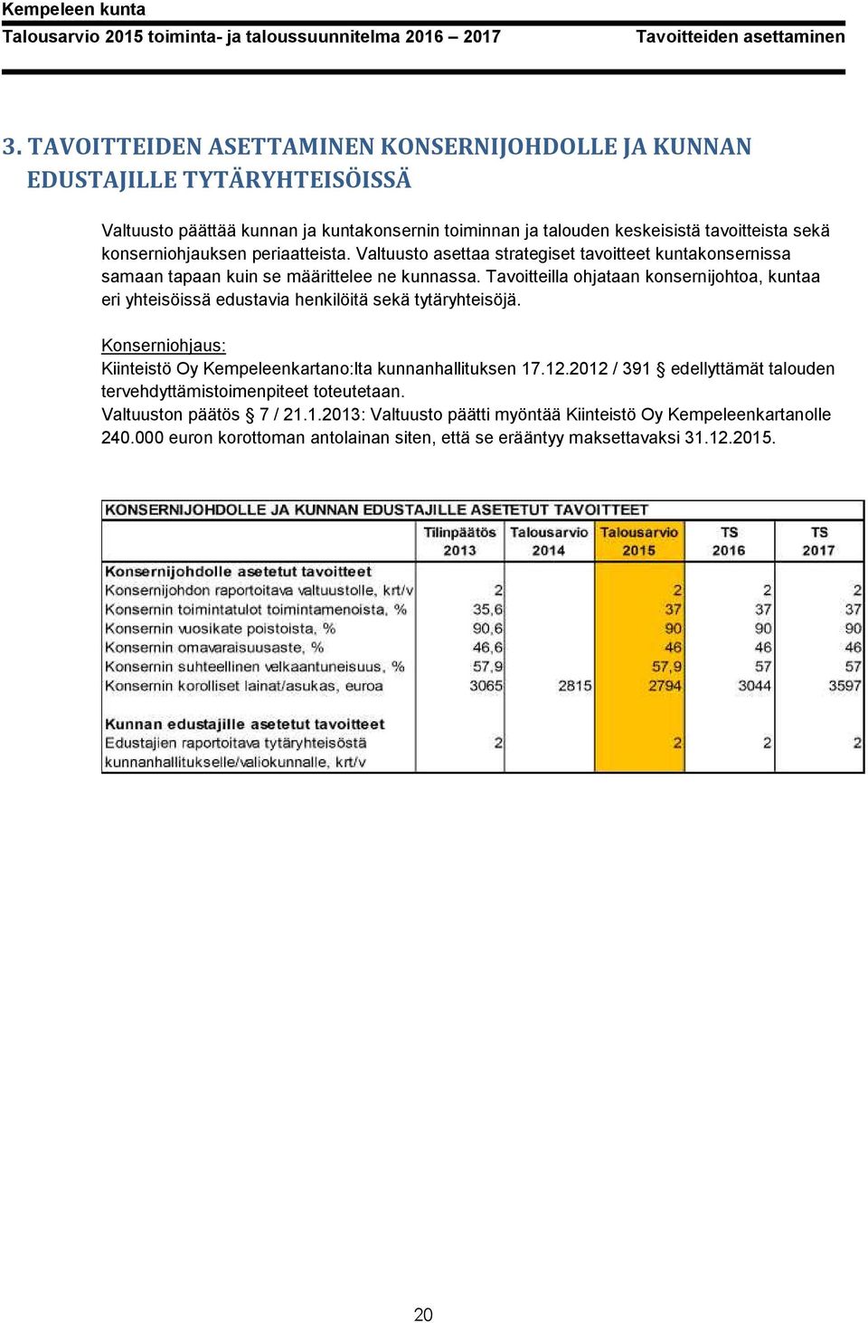 periaatteista. Valtuusto asettaa strategiset tavoitteet kuntakonsernissa samaan tapaan kuin se määrittelee ne kunnassa.