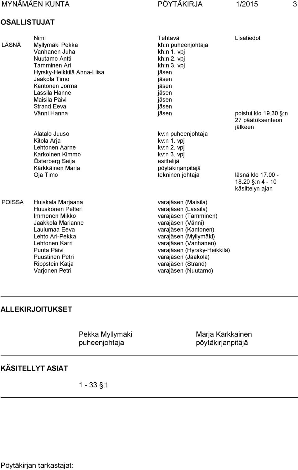 30 :n 27 päätöksenteon jälkeen Alatalo Juuso kv:n puheenjohtaja Kitola Arja kv:n 1. vpj Lehtonen Aarne kv:n 2. vpj Karkoinen Kimmo kv:n 3.