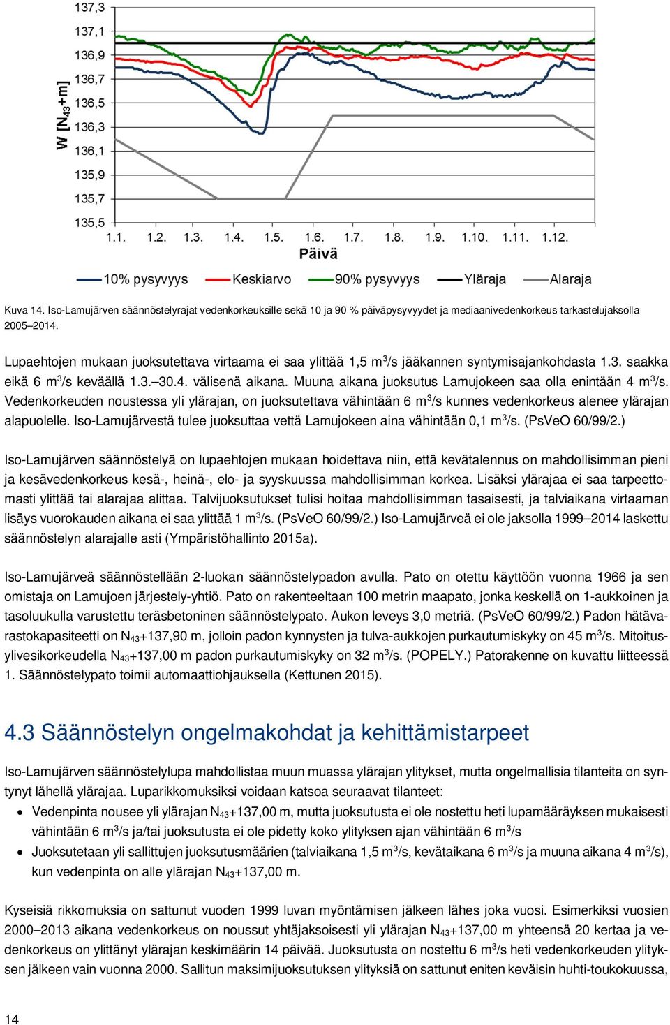 Muuna aikana juoksutus Lamujokeen saa olla enintään 4 m 3 /s. Vedenkorkeuden noustessa yli ylärajan, on juoksutettava vähintään 6 m 3 /s kunnes vedenkorkeus alenee ylärajan alapuolelle.