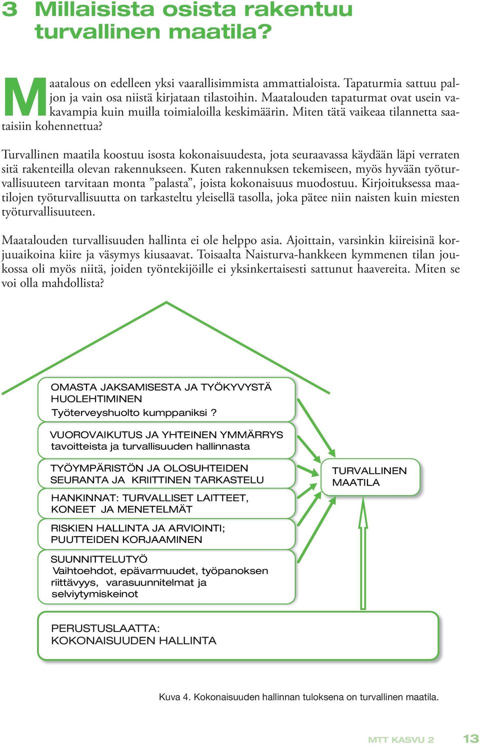 Turvallinen maatila koostuu isosta kokonaisuudesta, jota seuraavassa käydään läpi verraten sitä rakenteilla olevan rakennukseen.