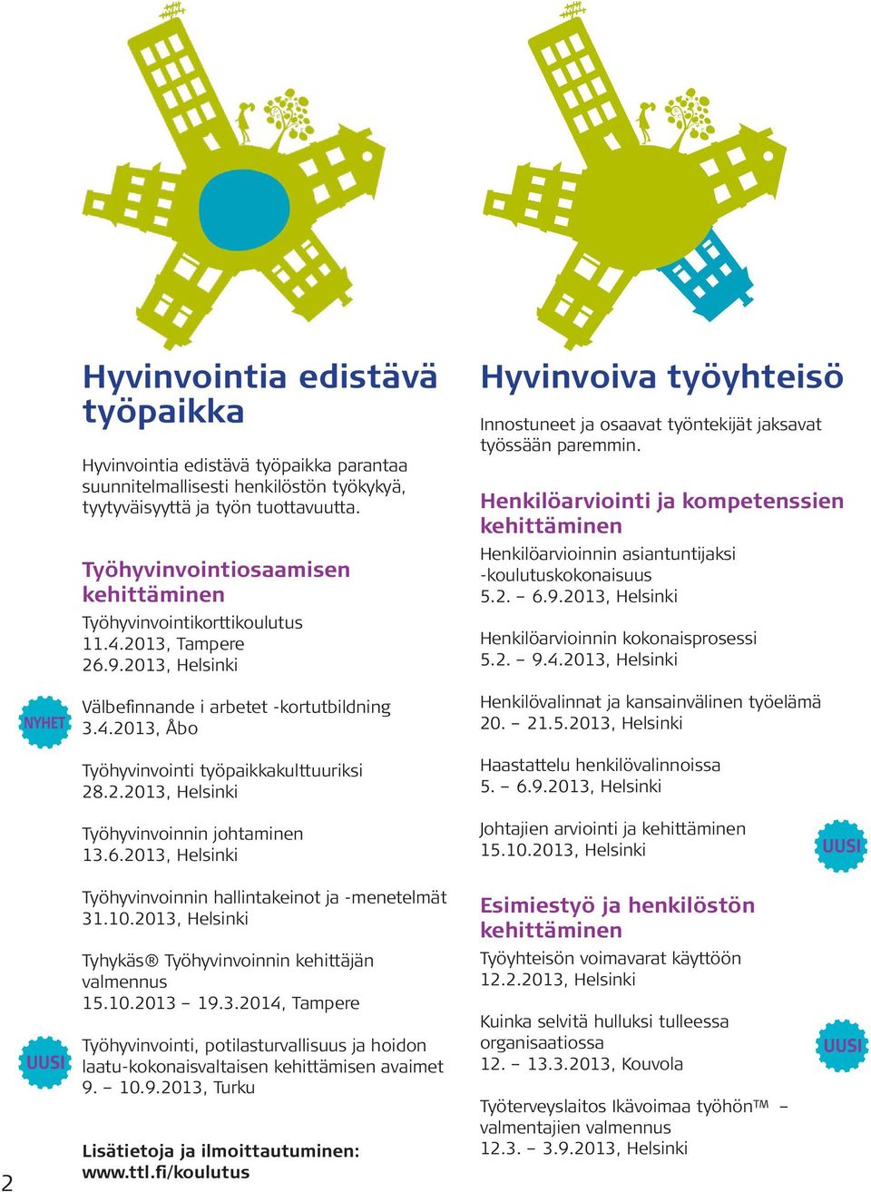 2.2013, Helsinki Työhyvinvoinnin johtaminen 13.6.2013, Helsinki Hyvinvoiva työyhteisö Innostuneet ja osaavat työntekijät jaksavat työssään paremmin.