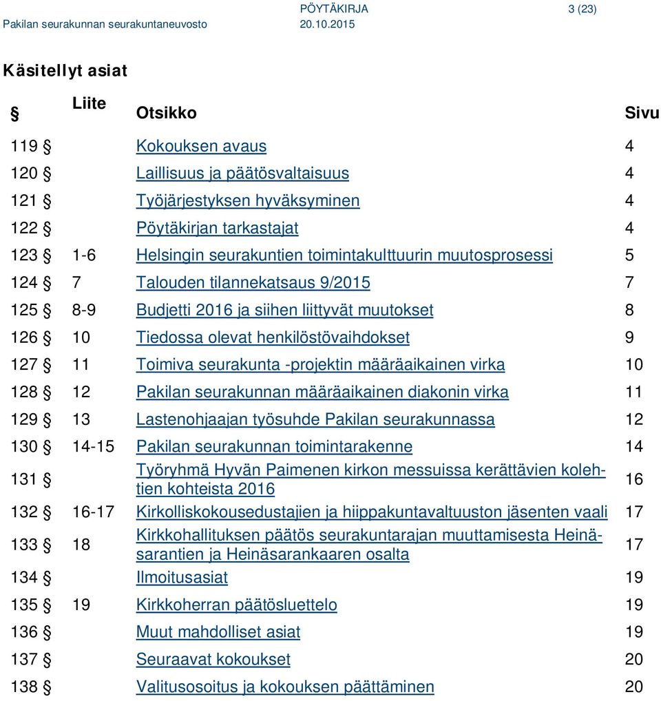 Toimiva seurakunta -projektin määräaikainen virka 10 128 12 Pakilan seurakunnan määräaikainen diakonin virka 11 129 13 Lastenohjaajan työsuhde Pakilan seurakunnassa 12 130 14-15 Pakilan seurakunnan