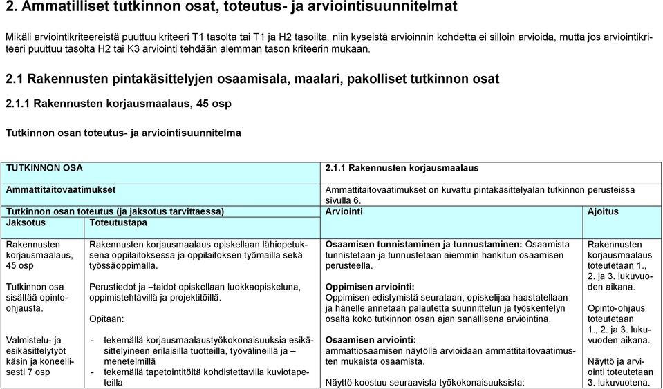 Rakennusten pintakäsittelyjen osaamisala, maalari, pakolliset tutkinnon osat 2.1.