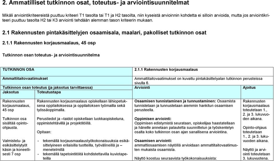 Rakennusten pintakäsittelyjen osaamisala, maalari, pakolliset tutkinnon osat 2.1.