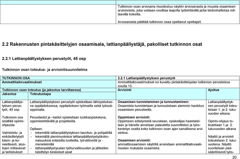 2.1 Lattianpäällystyksen perustyöt Ammattitaitovaatimukset on kuvattu pintakäsittelyalan tutkinnon perusteissa sivulla 13.