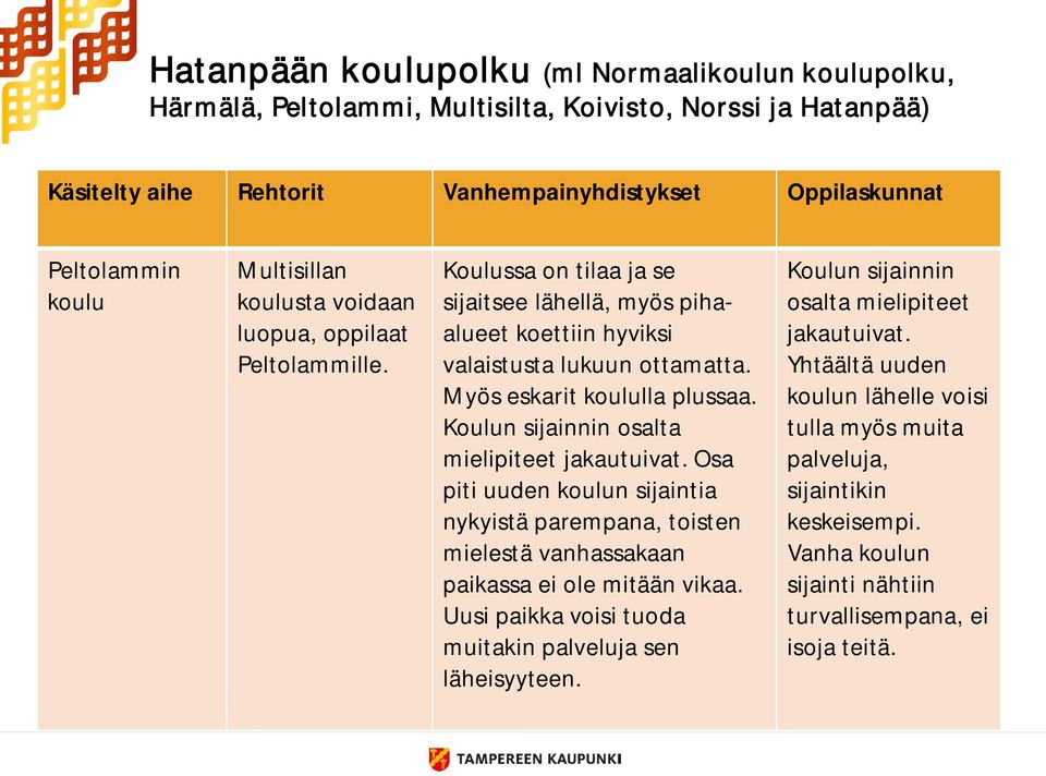 Koulun sijainnin osalta mielipiteet jakautuivat. Osa piti uuden koulun sijaintia nykyistä parempana, toisten mielestä vanhassakaan paikassa ei ole mitään vikaa.