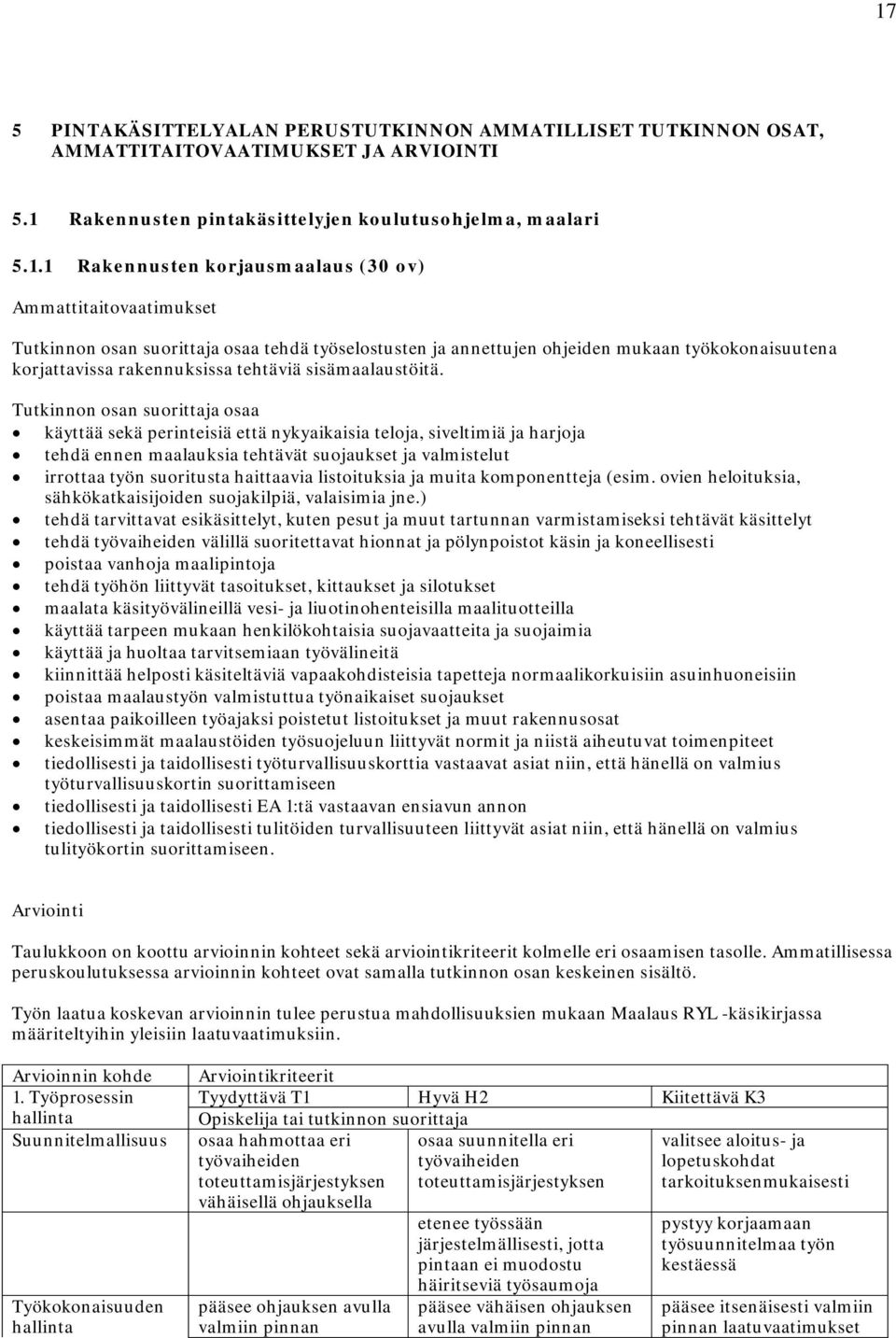 Tutkinnon osan suorittaja osaa käyttää sekä perinteisiä että nykyaikaisia teloja, siveltimiä ja harjoja tehdä ennen maalauksia tehtävät suojaukset ja valmistelut irrottaa työn suoritusta haittaavia