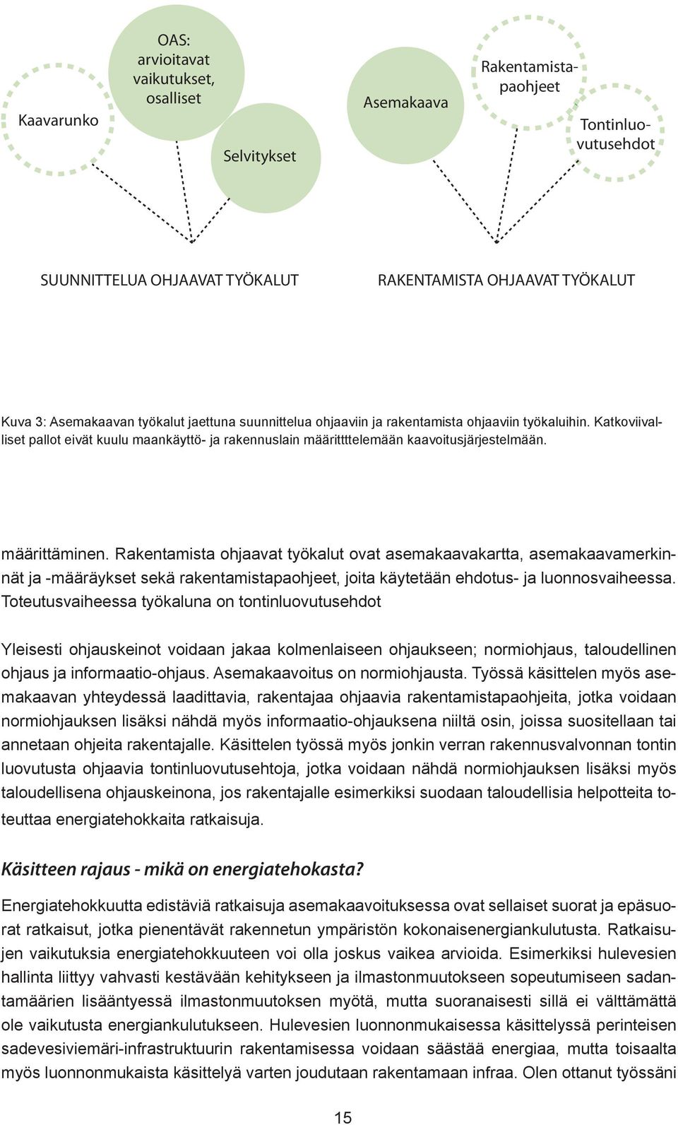 Rakentamista ohjaavat työkalut ovat asemakaavakartta, asemakaavamerkinnät ja -määräykset sekä rakentamistapaohjeet, joita käytetään ehdotus- ja luonnosvaiheessa.