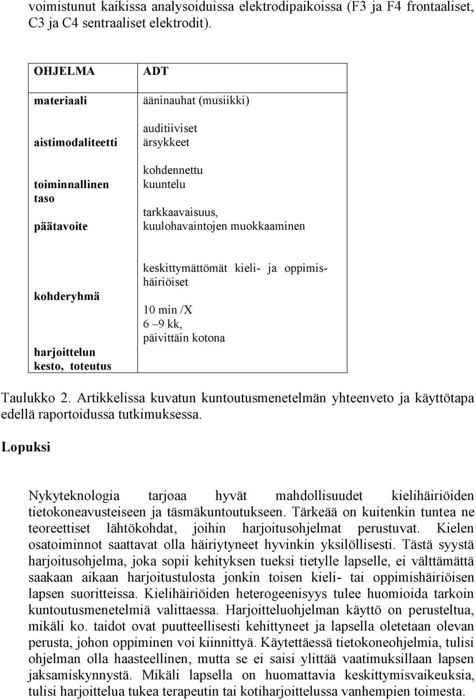 harjoittelun kesto, toteutus keskittymättömät kieli- ja oppimishäiriöiset 10 min /X 6 9 kk, päivittäin kotona Taulukko 2.