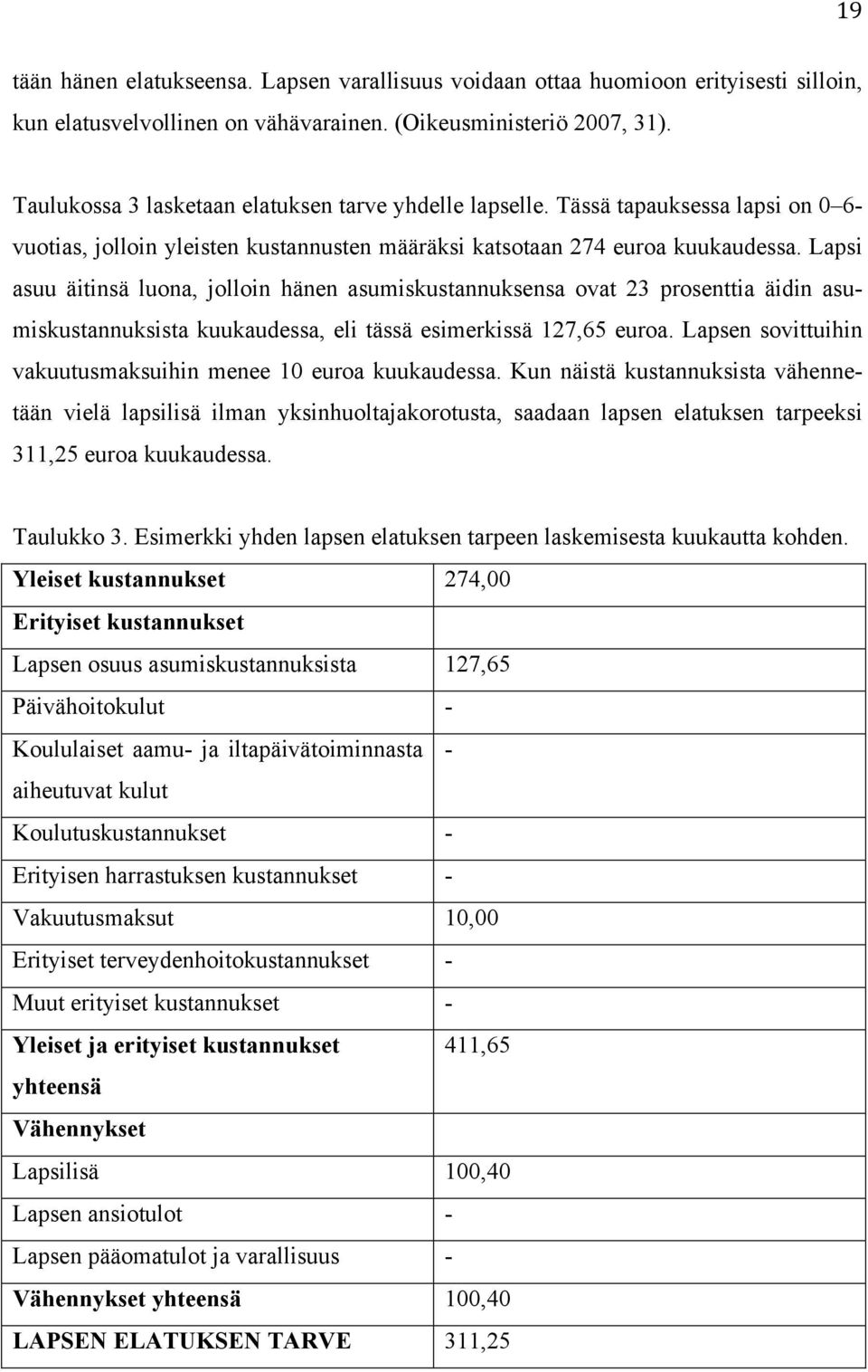 Lapsi asuu äitinsä luona, jolloin hänen asumiskustannuksensa ovat 23 prosenttia äidin asumiskustannuksista kuukaudessa, eli tässä esimerkissä 127,65 euroa.