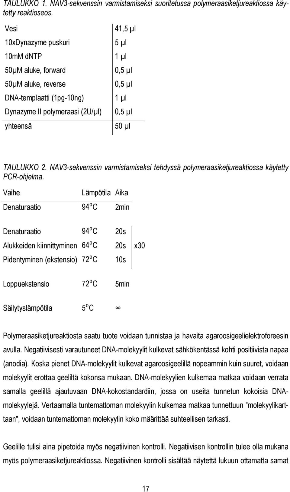 TAULUKKO 2. NAV3-sekvenssin varmistamiseksi tehdyssä polymeraasiketjureaktiossa käytetty PCR-ohjelma.