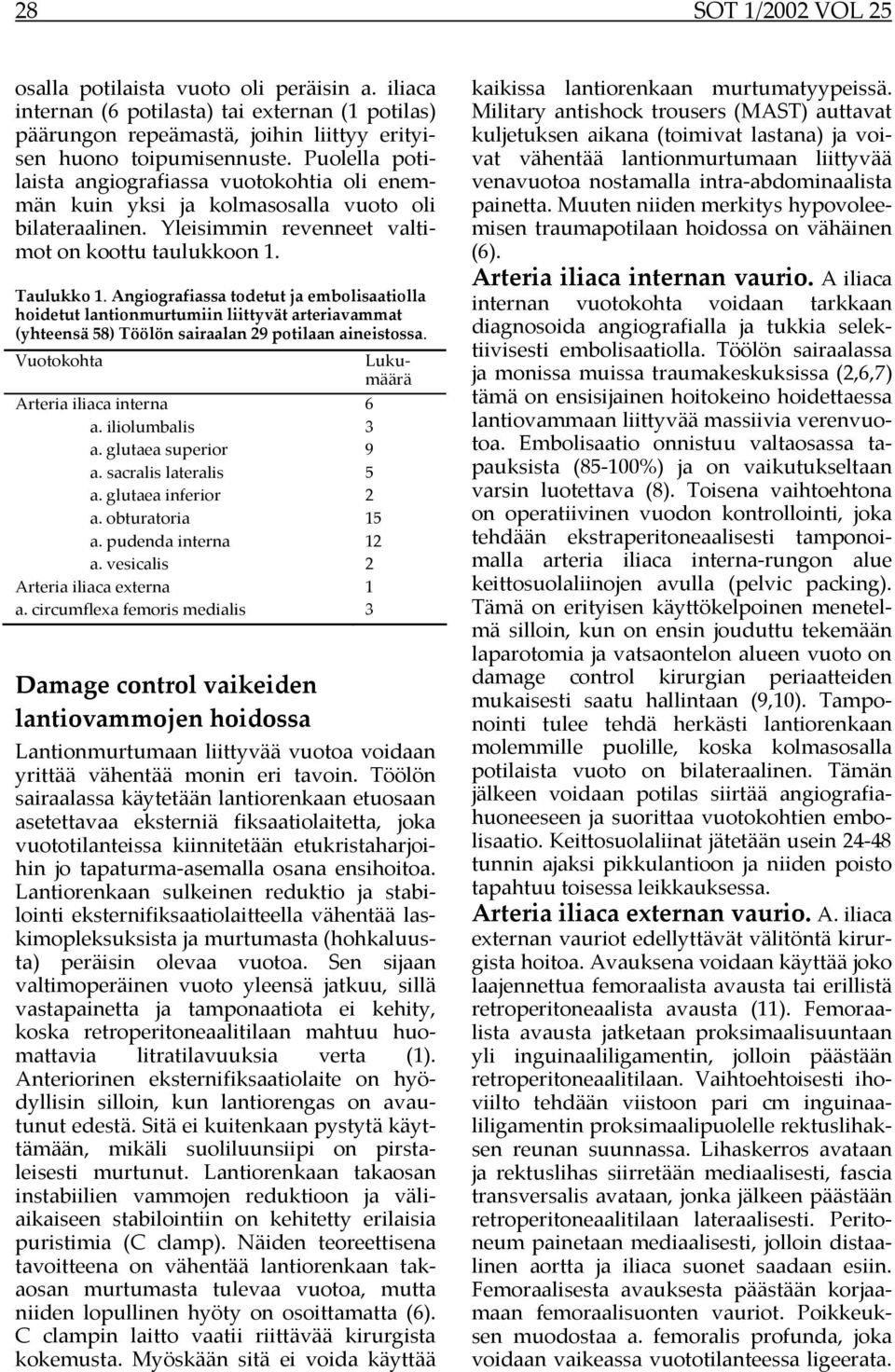 Angiografiassa todetut ja embolisaatiolla hoidetut lantionmurtumiin liittyvät arteriavammat (yhteensä 58) Töölön sairaalan 29 potilaan aineistossa. Vuotokohta Lukumäärä Arteria iliaca interna 6 a.