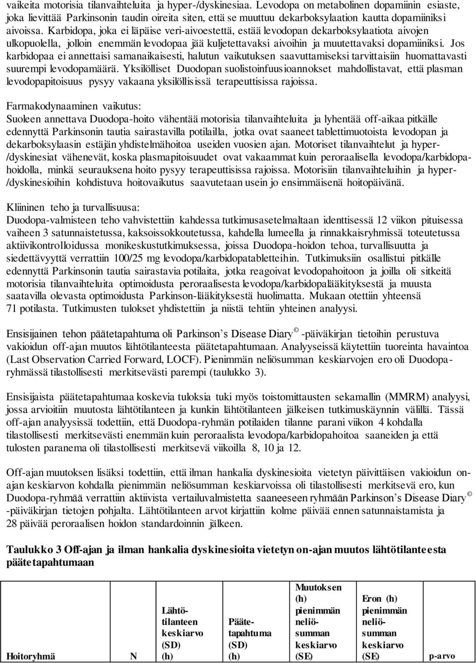 Karbidopa, joka ei läpäise veri-aivoestettä, estää levodopan dekarboksylaatiota aivojen ulkopuolella, jolloin enemmän levodopaa jää kuljetettavaksi aivoihin ja muutettavaksi dopamiiniksi.