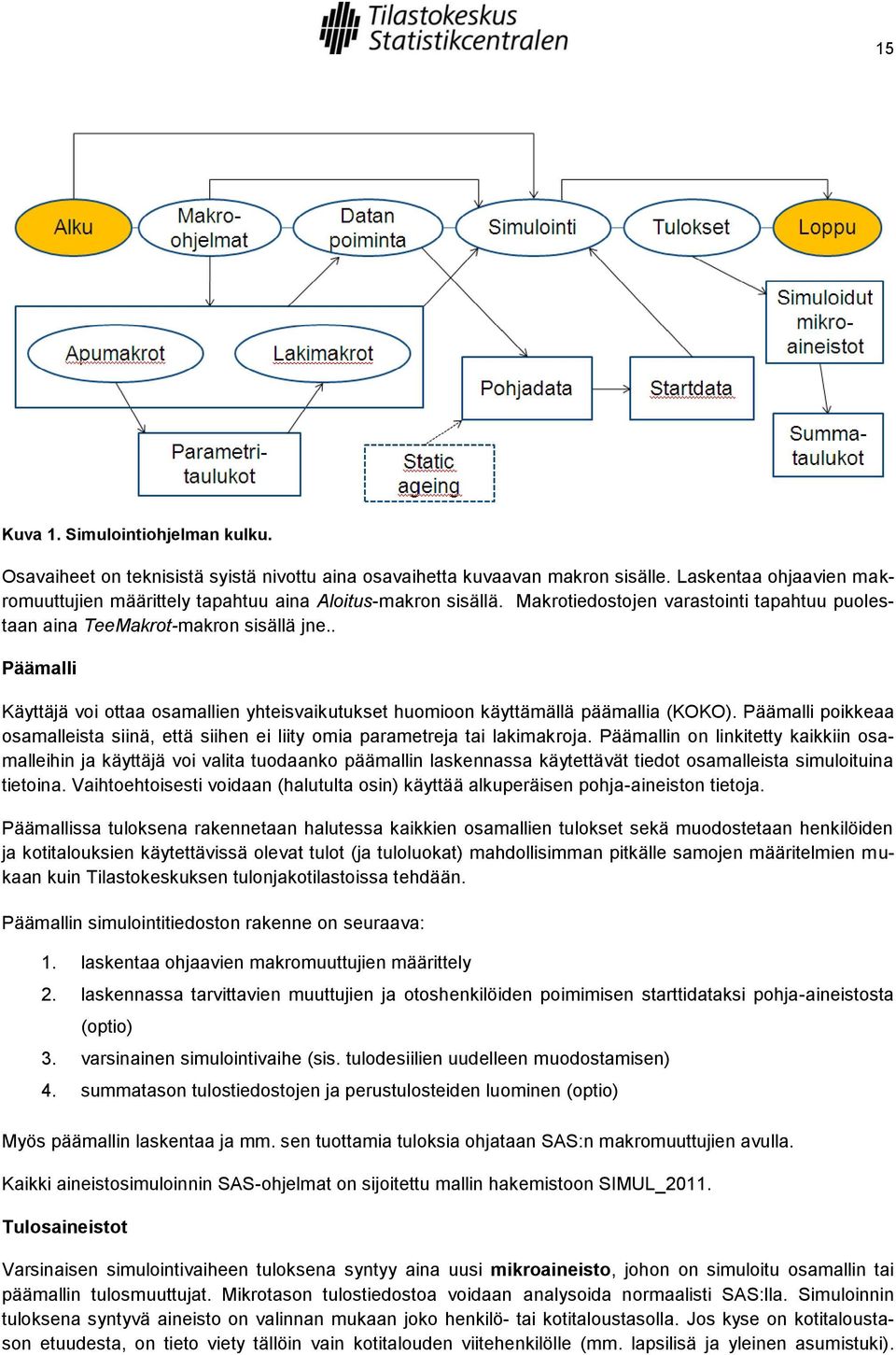 . Päämalli Käyttäjä voi ottaa osamallien yhteisvaikutukset huomioon käyttämällä päämallia (KOKO). Päämalli poikkeaa osamalleista siinä, että siihen ei liity omia parametreja tai lakimakroja.