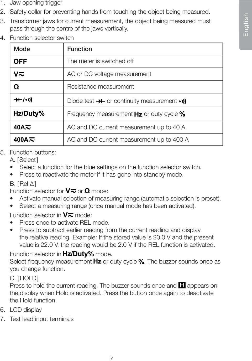 Function selector switch Mode Function English The meter is switched off AC or DC voltage measurement Resistance measurement Diode test or continuity measurement Frequency measurement or duty cycle