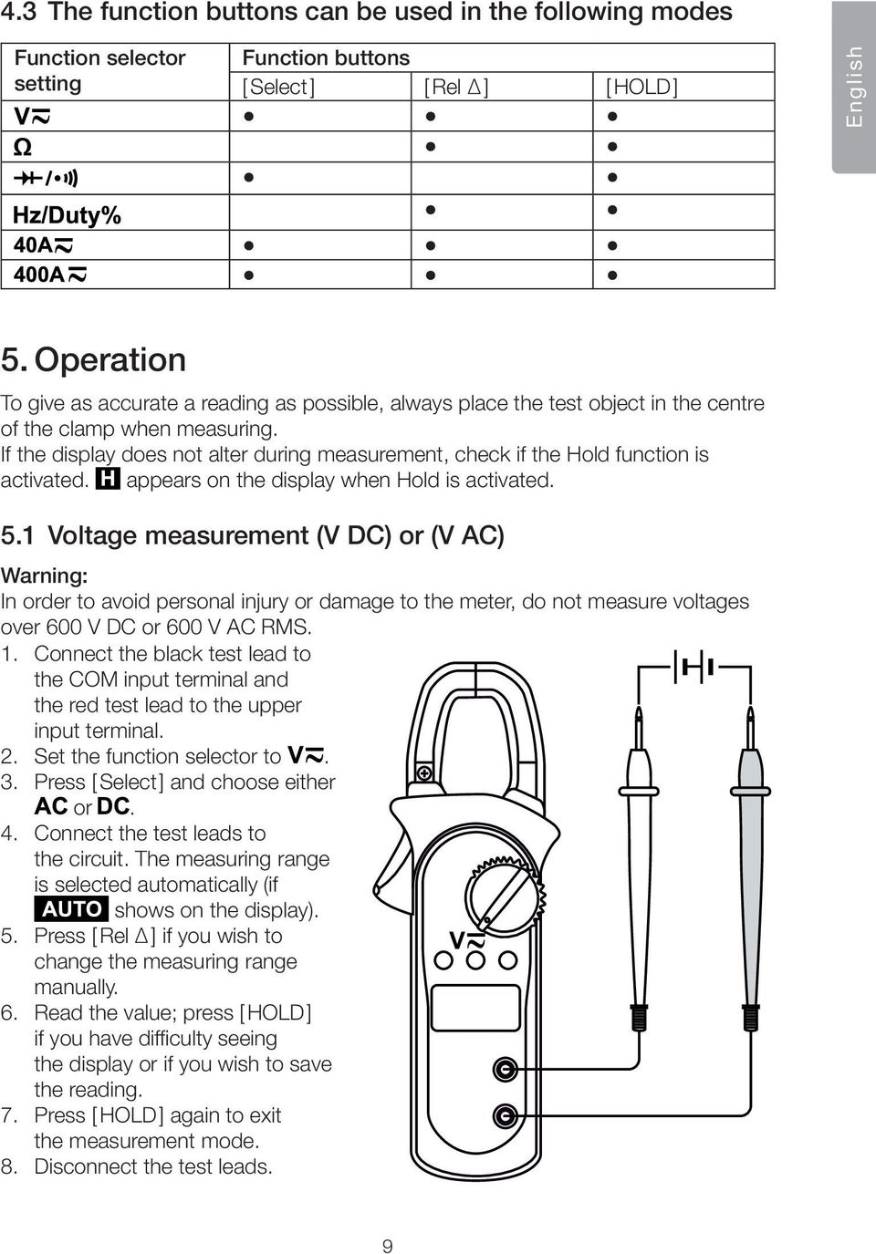 If the display does not alter during measurement, check if the Hold function is activated. appears on the display when Hold is activated. 5.