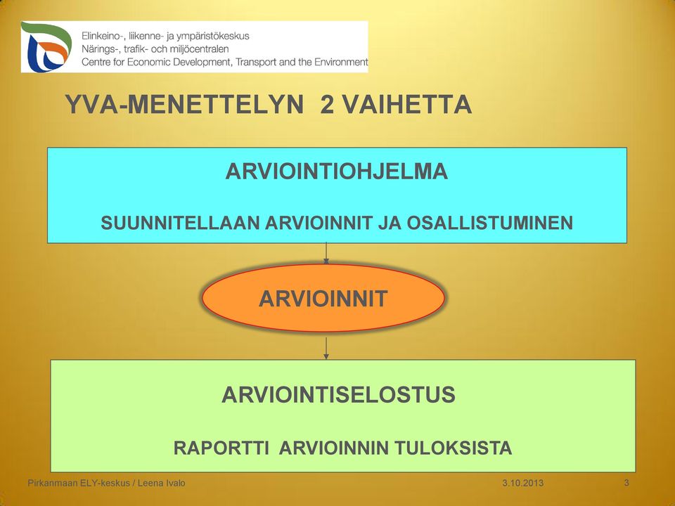 ARVIOINNIT ARVIOINTISELOSTUS RAPORTTI ARVIOINNIN