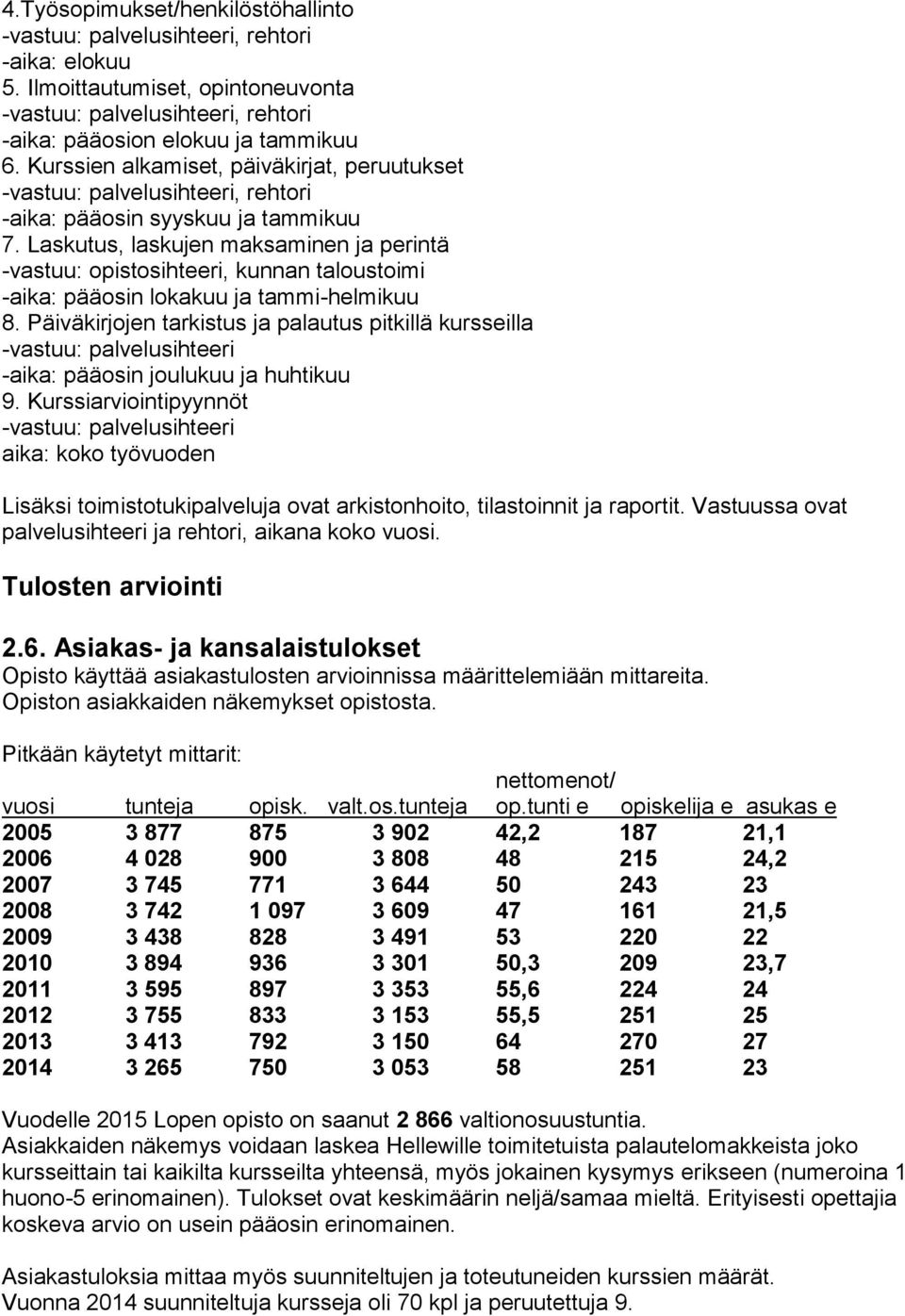 Laskutus, laskujen maksaminen ja perintä -vastuu: opistosihteeri, kunnan taloustoimi -aika: pääosin lokakuu ja tammi-helmikuu 8.