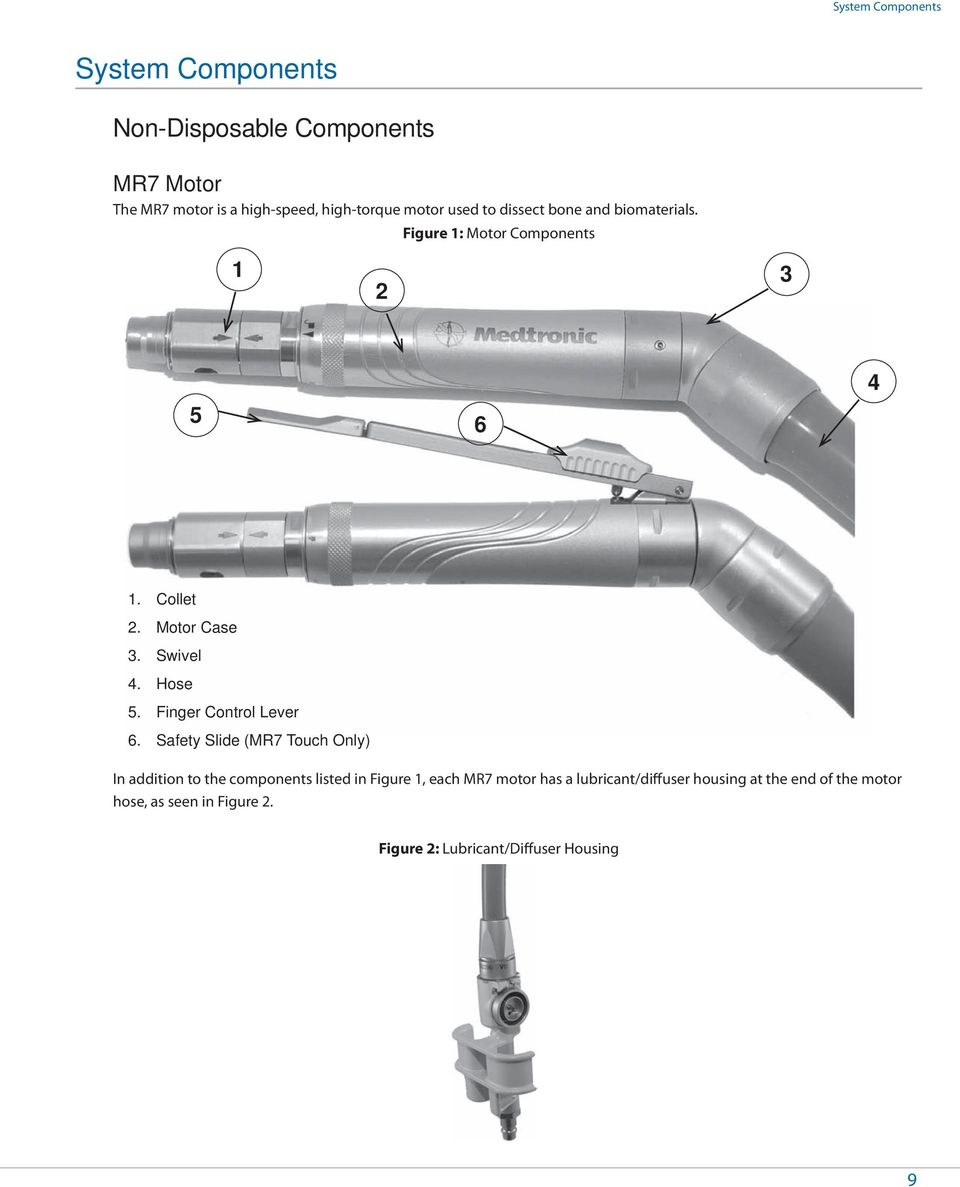 Finger Control Lever 6.