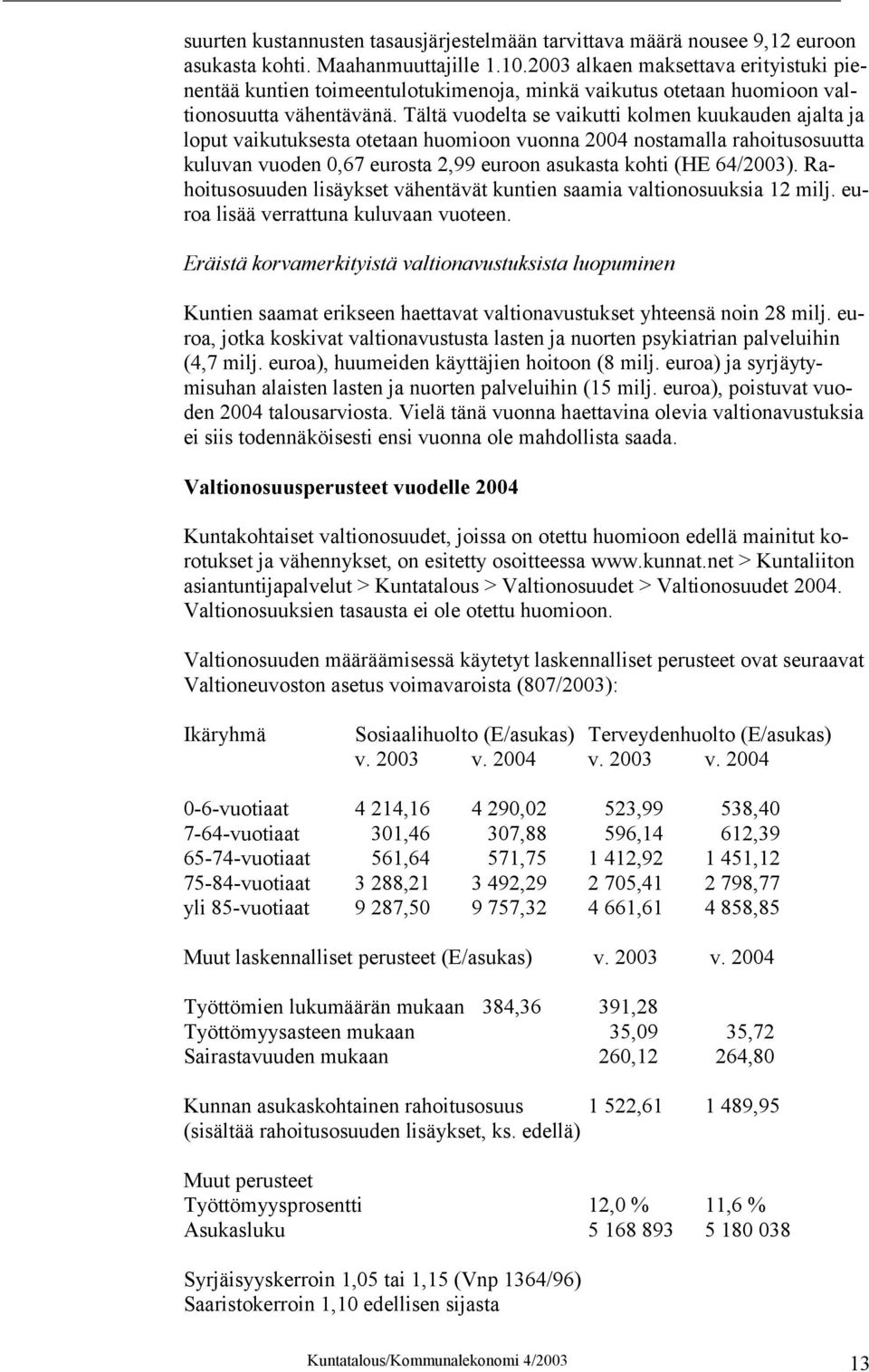 Tältä vuodelta se vaikutti kolmen kuukauden ajalta ja loput vaikutuksesta otetaan huomioon vuonna 2004 nostamalla rahoitusosuutta kuluvan vuoden 0,67 eurosta 2,99 euroon asukasta kohti (HE 64/2003).