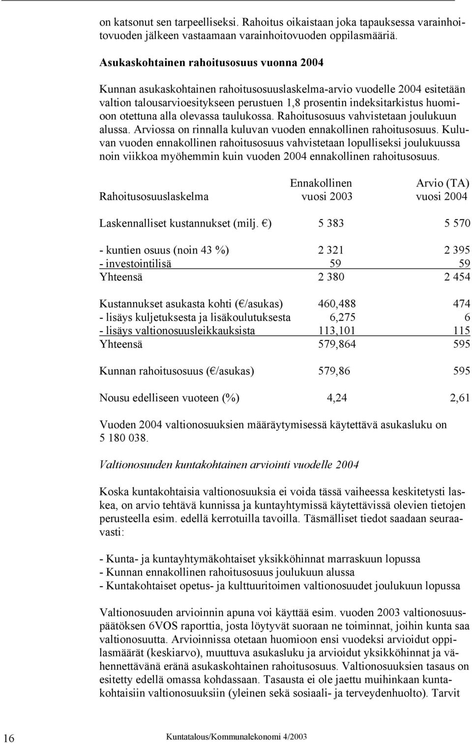 otettuna alla olevassa taulukossa. Rahoitusosuus vahvistetaan joulukuun alussa. Arviossa on rinnalla kuluvan vuoden ennakollinen rahoitusosuus.