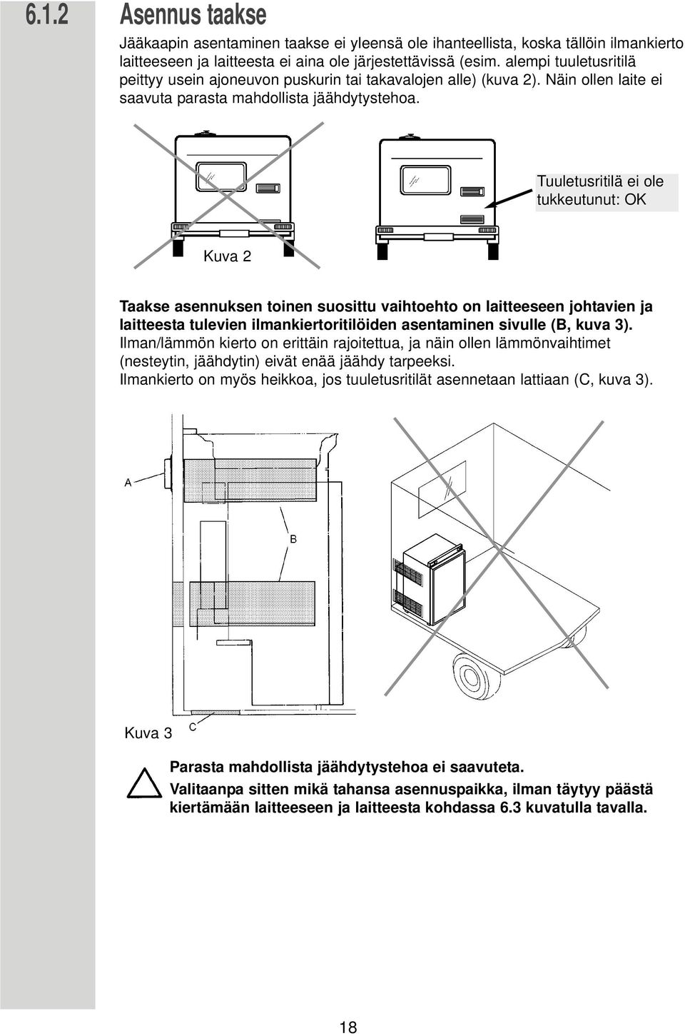 Tuuletusritilä ei ole tukkeutunut: OK Kuva 2 Taakse asennuksen toinen suosittu vaihtoehto on laitteeseen johtavien ja laitteesta tulevien ilmankiertoritilöiden asentaminen sivulle (B, kuva 3).