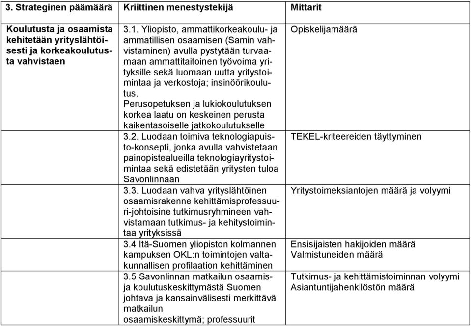 insinöörikoulutus. Perusopetuksen ja lukiokoulutuksen korkea laatu on keskeinen perusta kaikentasoiselle jatkokoulutukselle 3.2.