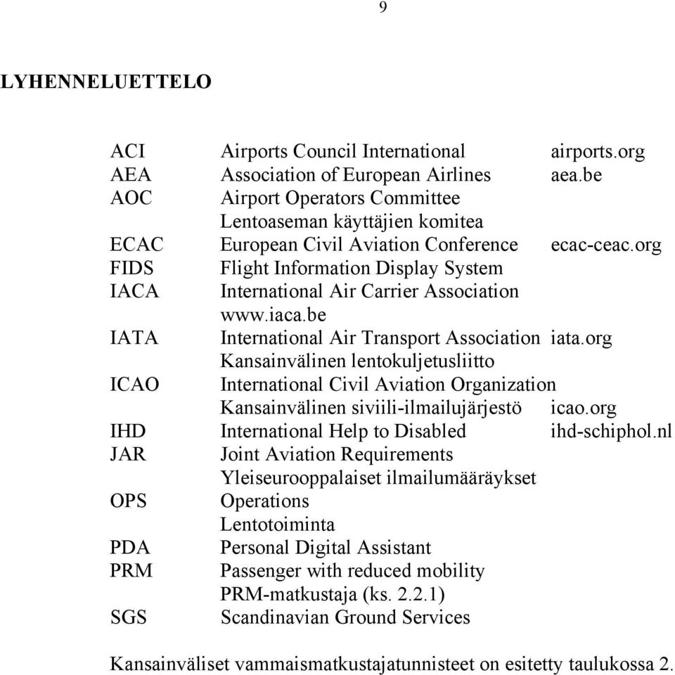 org FIDS Flight Information Display System IACA International Air Carrier Association www.iaca.be IATA International Air Transport Association iata.