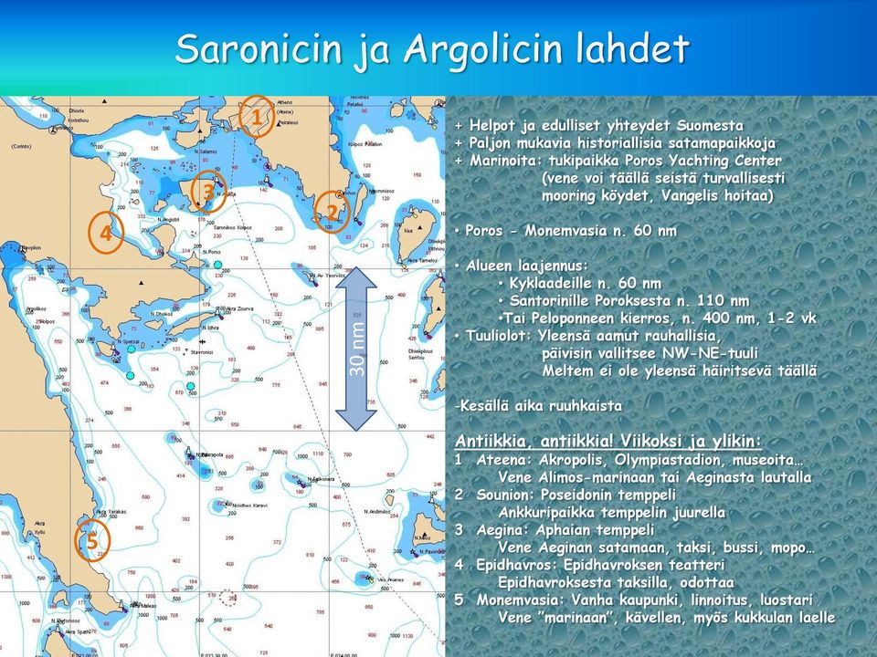 400 nm, 1-2 vk Tuuliolot: Yleensä aamut rauhallisia, päivisin vallitsee NW-NE-tuuli Meltem ei ole yleensä häiritsevä täällä -Kesällä aika ruuhkaista 5 Antiikkia, antiikkia!