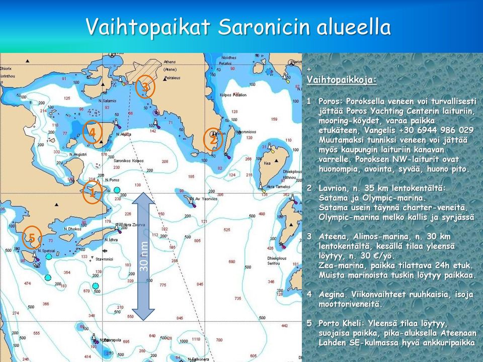 35 km lentokentältä: Satama ja Olympic-marina. Satama usein täynnä charter-veneitä. Olympic-marina melko kallis ja syrjässä 5 3 Ateena, Alimos-marina, n.