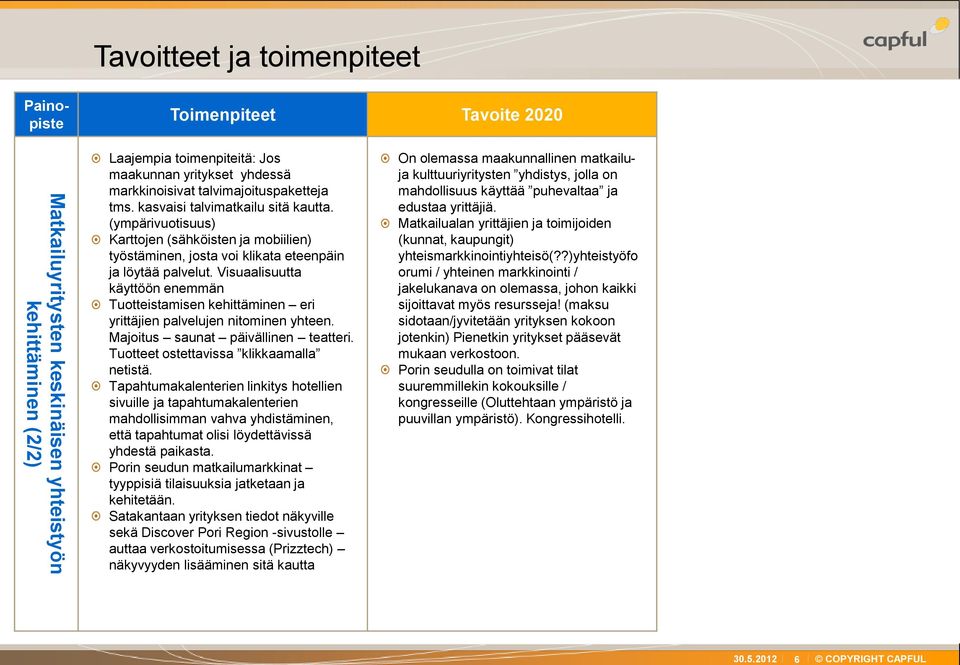 Visuaalisuutta käyttöön enemmän Tuotteistamisen kehittäminen eri yrittäjien palvelujen nitominen yhteen. Majoitus saunat päivällinen teatteri. Tuotteet ostettavissa klikkaamalla netistä.