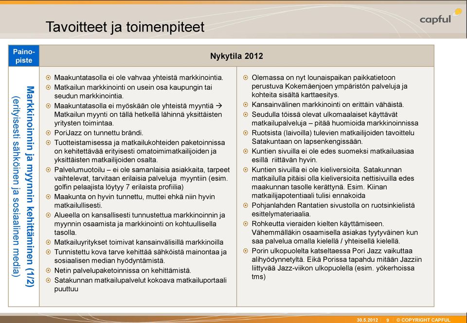 PoriJazz on tunnettu brändi. Tuotteistamisessa ja matkailukohteiden paketoinnissa on kehitettävää erityisesti omatoimimatkailijoiden ja yksittäisten matkailijoiden osalta.