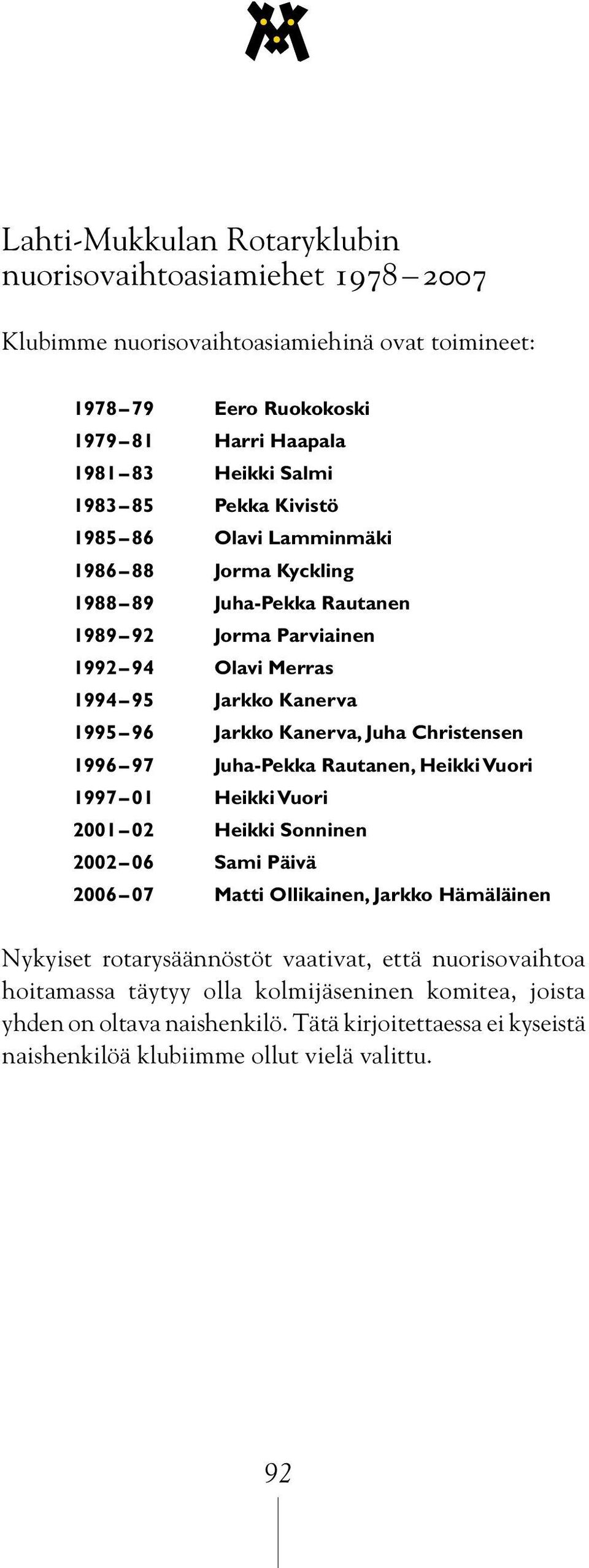 Christensen 1996 97 Juha-Pekka Rautanen, Heikki Vuori 1997 01 Heikki Vuori 2001 02 Heikki Sonninen 2002 06 Sami Päivä 2006 07 Matti Ollikainen, Jarkko Hämäläinen Nykyiset rotarysäännöstöt