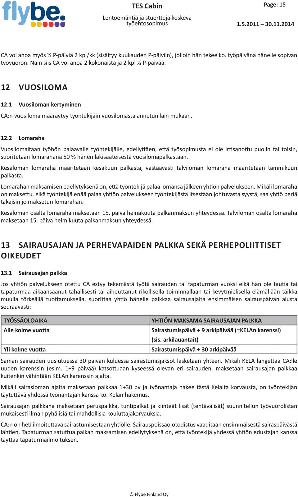 1 Vuosiloman kertyminen CA:n vuosiloma määräytyy työntekijäin vuosilomasta annetun lain mukaan. 12.