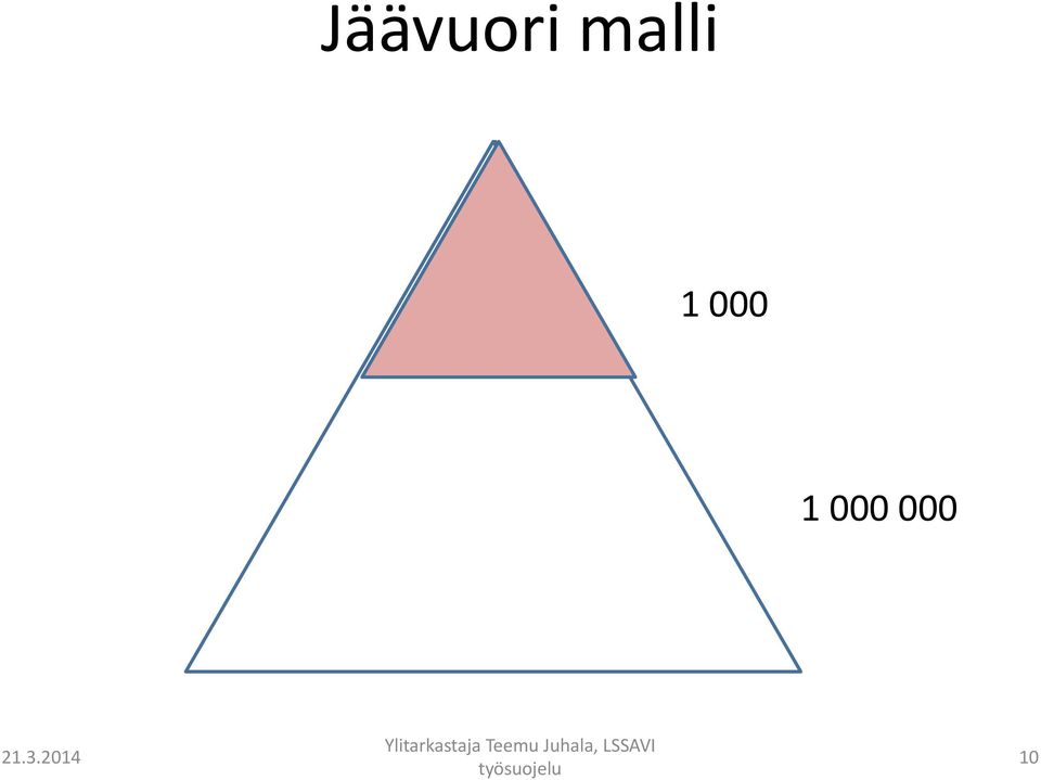 000 1 000