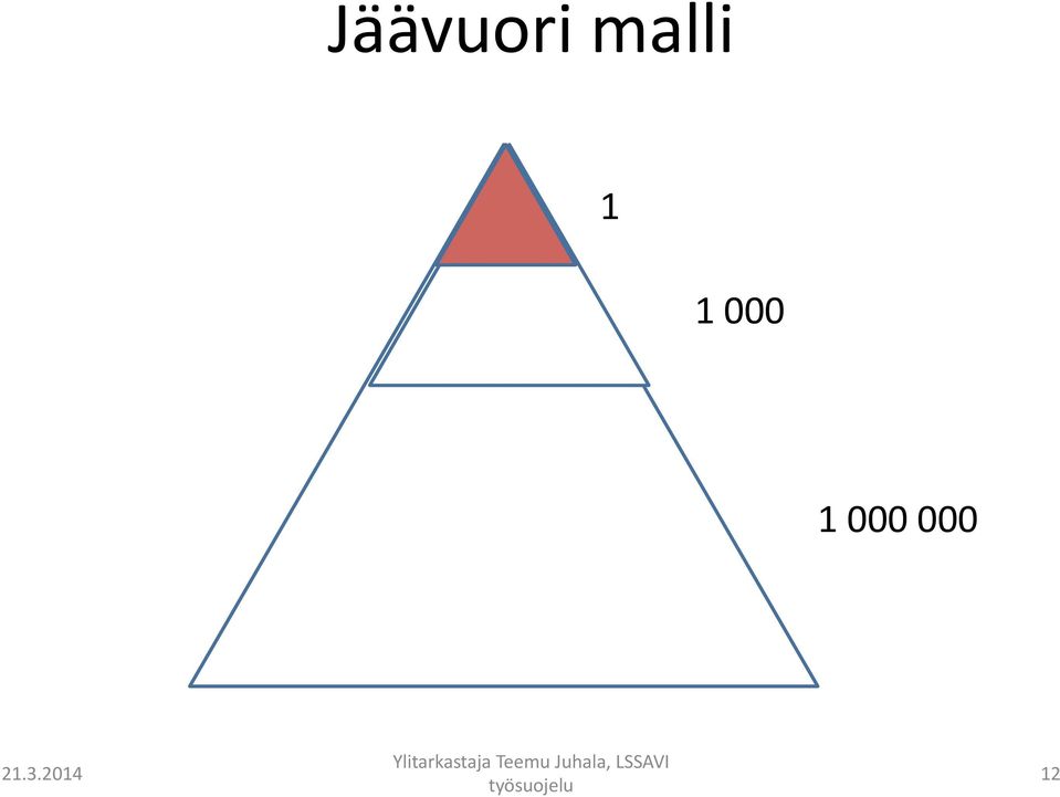 000 1 000