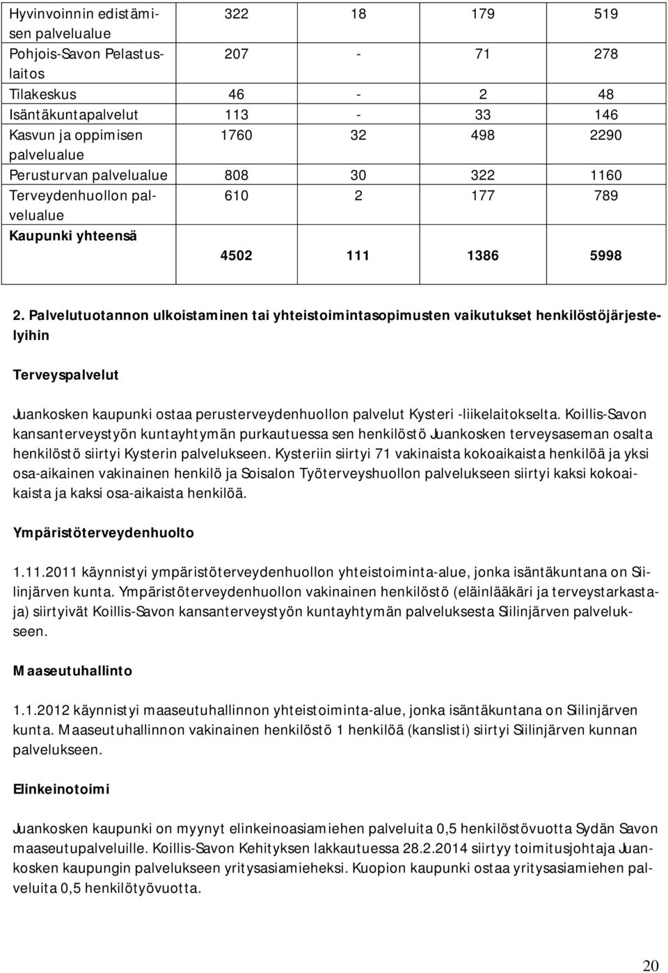 Palvelutuotannon ulkoistaminen tai yhteistoimintasopimusten vaikutukset henkilöstöjärjestelyihin Terveyspalvelut Juankosken kaupunki ostaa perusterveydenhuollon palvelut Kysteri -liikelaitokselta.