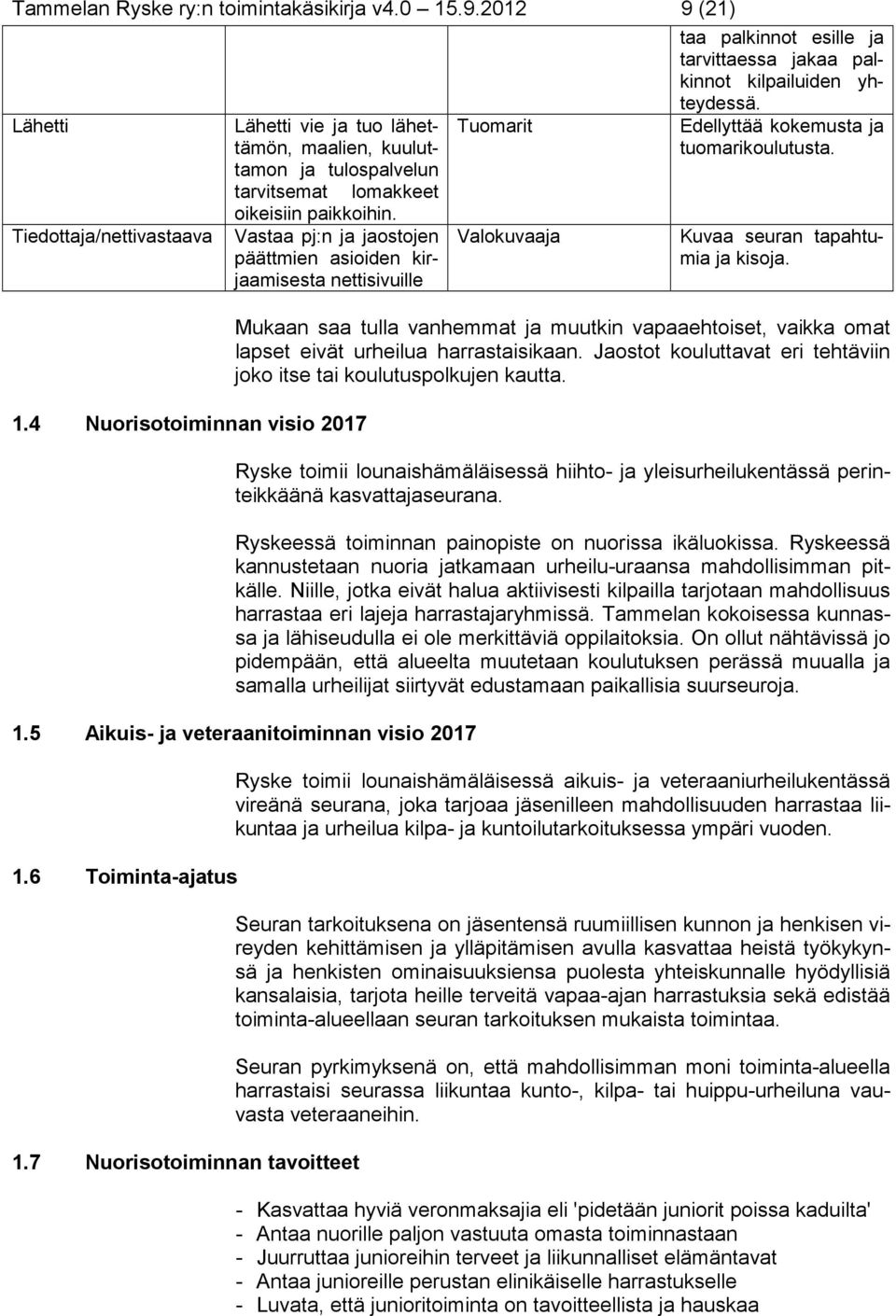 Vastaa pj:n ja jaostojen päättmien asioiden kirjaamisesta nettisivuille 1.