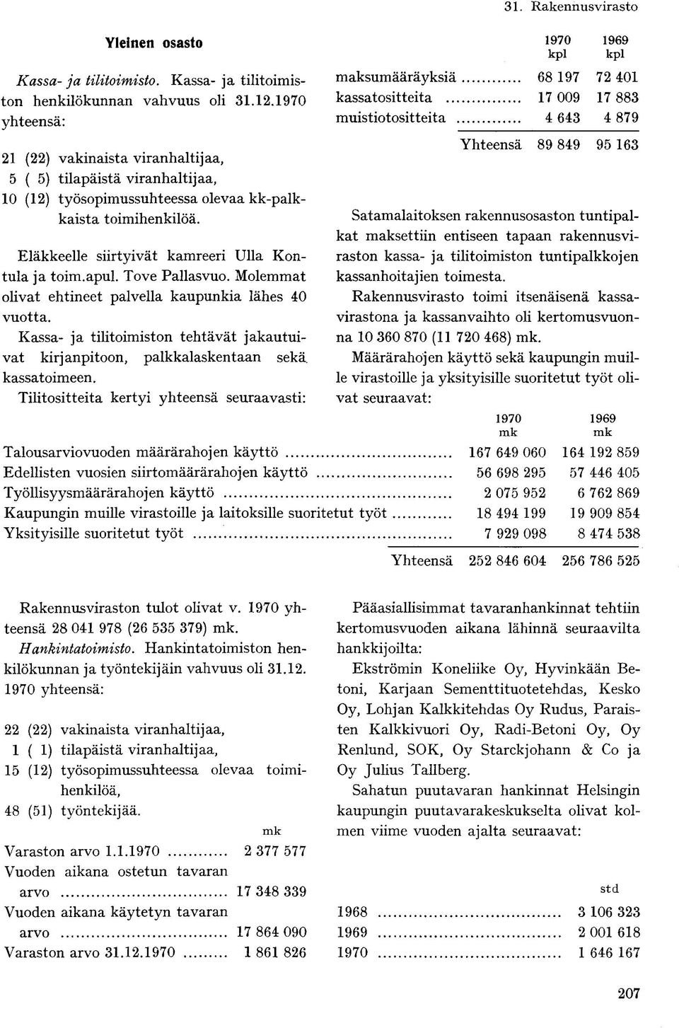 apul. Tove Pallasvuo. Molemmat olivat ehtineet palvella kaupunkia lähes 40 vuotta. Kassa- ja tilitoimiston tehtävät jakautuivat kirjanpitoon, palkkalaskentaan sekä. kassatoimeen.