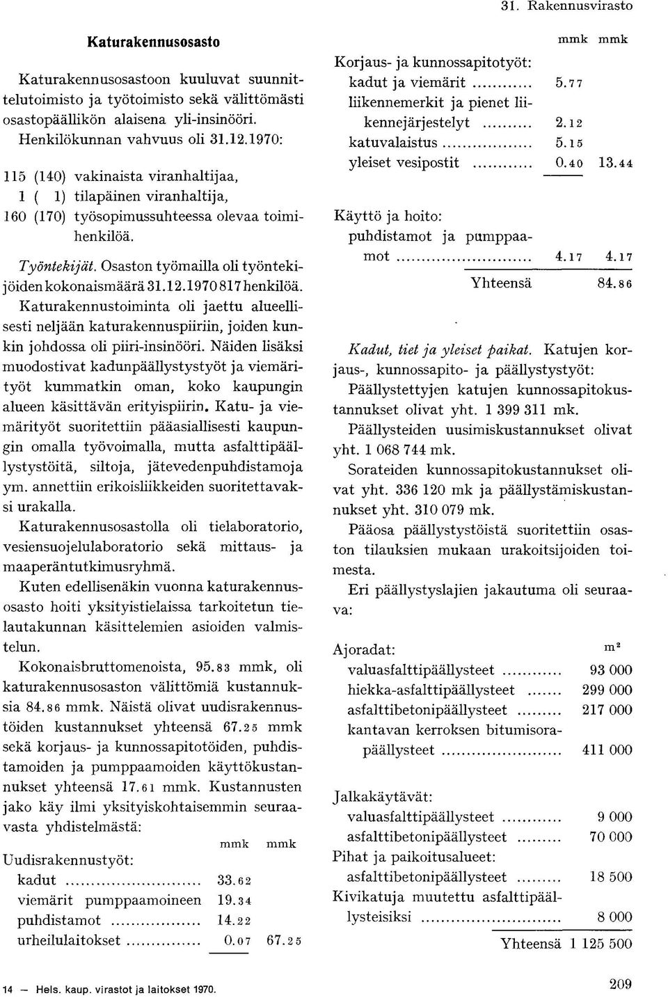 1970817 henkilöä. Katurakennustoiminta oli jaettu alueellisesti neljään katurakennuspiiriin, joiden kunkin johdossa oli piiri-insinööri.
