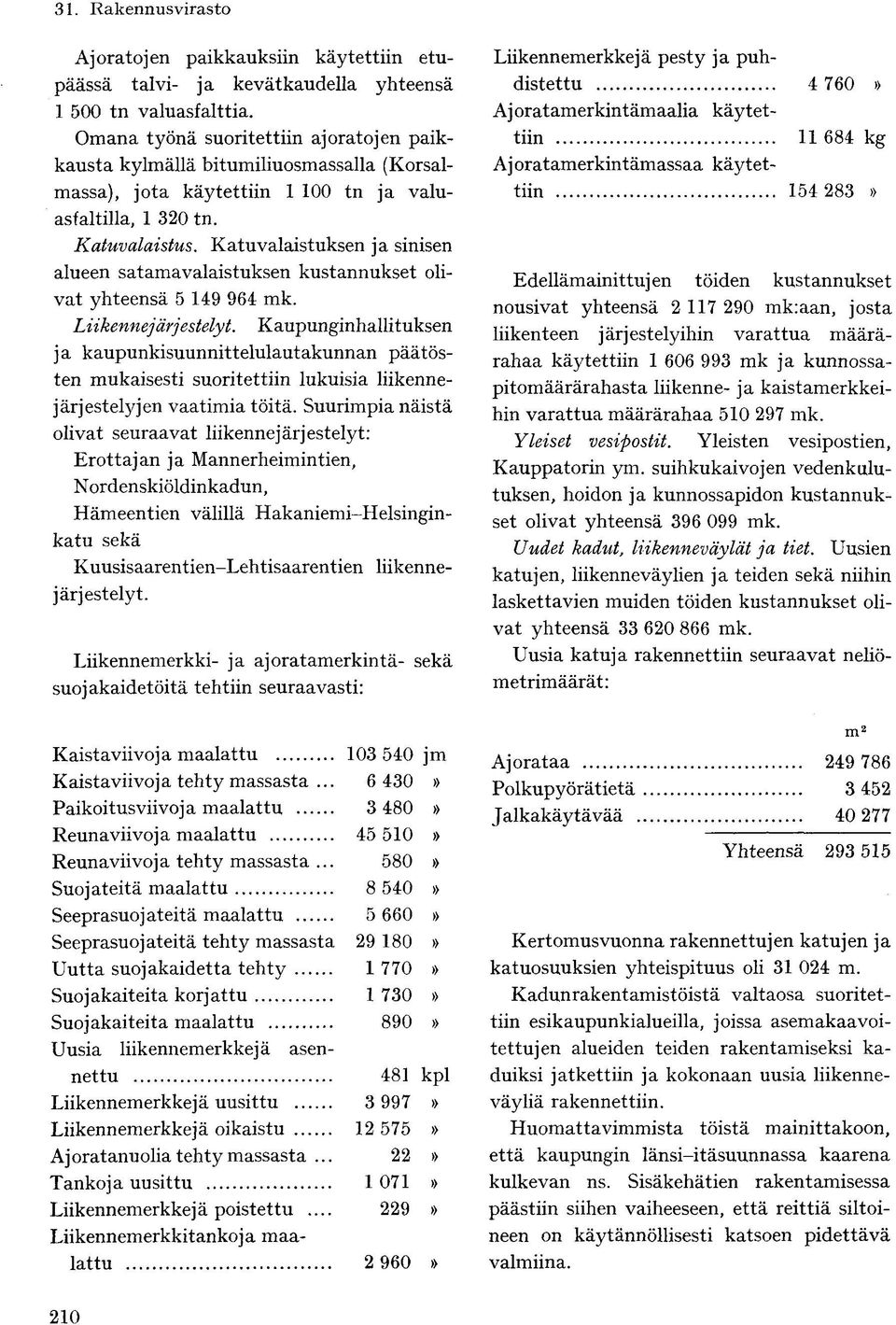 Katuvalaistuksen ja sinisen alueen satamavalaistuksen kustannukset olivat yhteensä 5 149 964 mk. Liikennejärjestelyt.