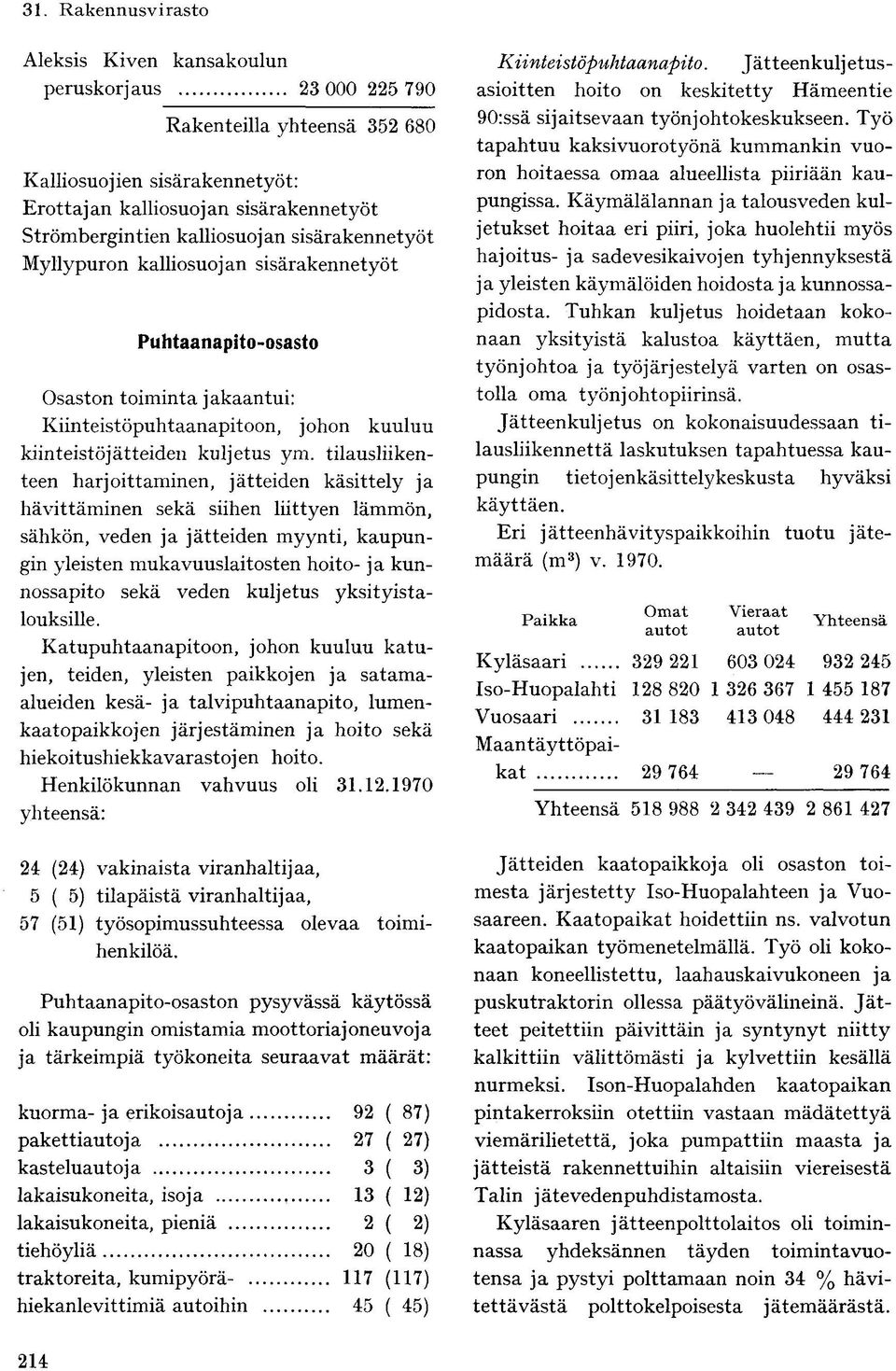 tilausliikenteen harjoittaminen, jätteiden käsittely ja hävittäminen sekä siihen liittyen lämmön, sähkön, veden ja jätteiden myynti, kaupungin yleisten mukavuuslaitosten hoito- ja kunnossapito sekä