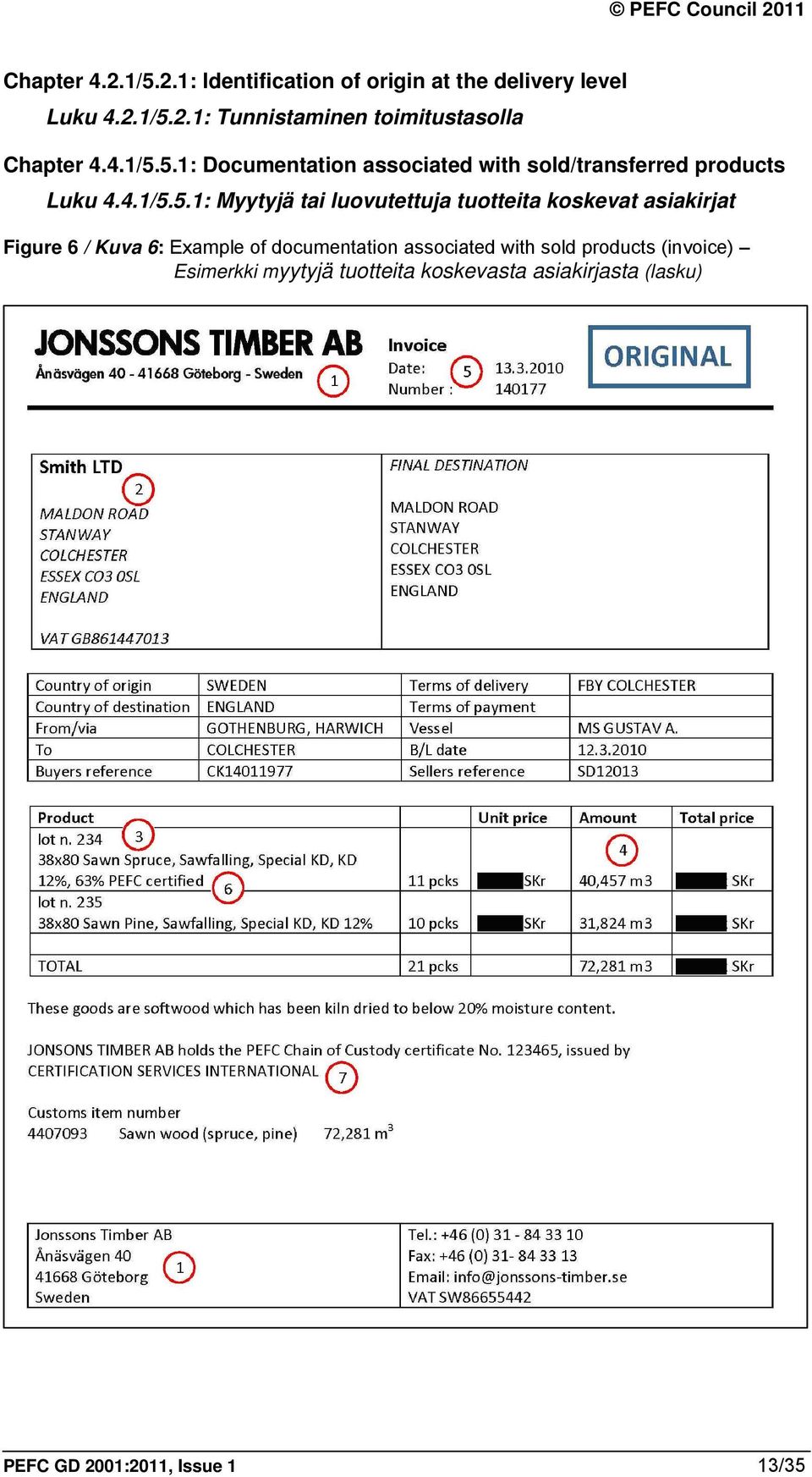 5.1: Documentation associated with sold/transferred products Luku 4.5.1: Myytyjä tai luovutettuja tuotteita