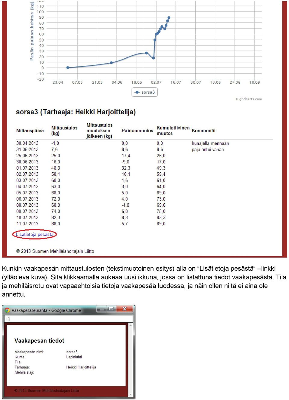 Sitä klikkaamalla aukeaa uusi ikkuna, jossa on listattuna tiedot