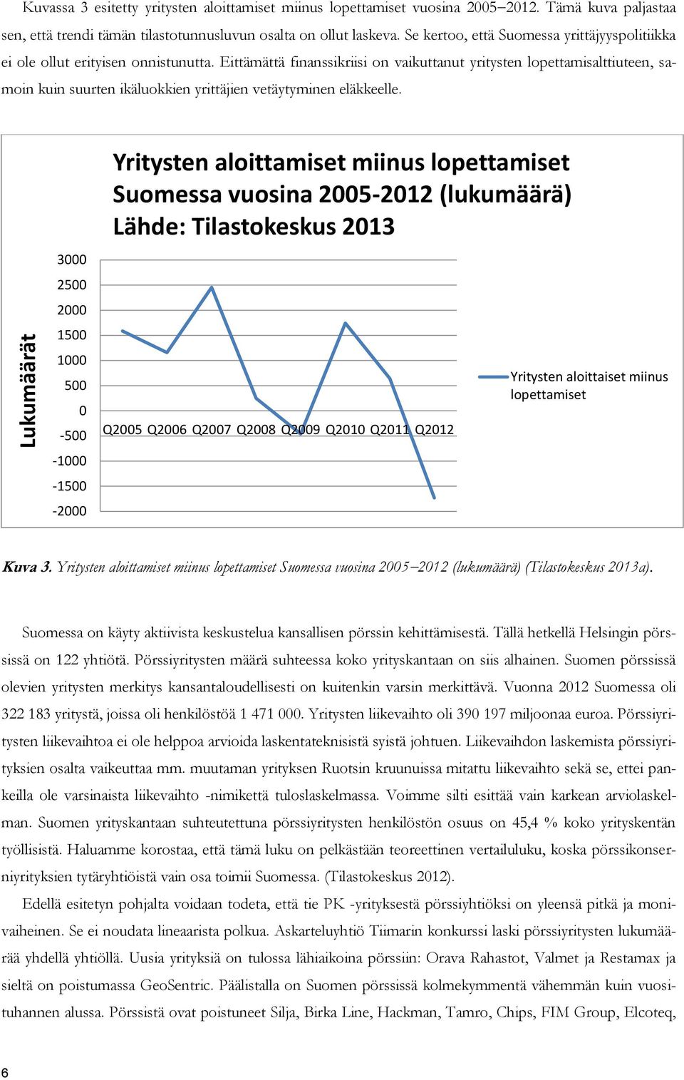 Eittämättä finanssikriisi on vaikuttanut yritysten lopettamisalttiuteen, samoin kuin suurten ikäluokkien yrittäjien vetäytyminen eläkkeelle.