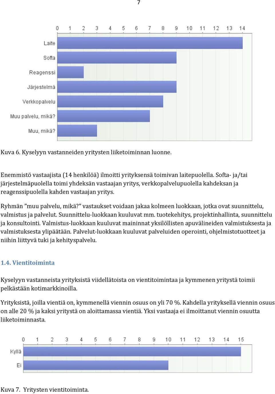 vastaukset voidaan jakaa kolmeen luokkaan, jotka ovat suunnittelu, valmistus ja palvelut. Suunnittelu luokkaan kuuluvat mm. tuotekehitys, projektinhallinta, suunnittelu ja konsultointi.