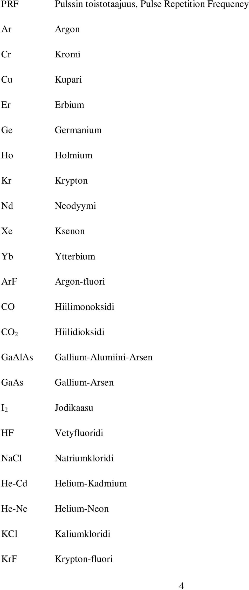 Argon-fluori Hiilimonoksidi Hiilidioksidi Gallium-Alumiini-Arsen Gallium-Arsen I 2 Jodikaasu HF